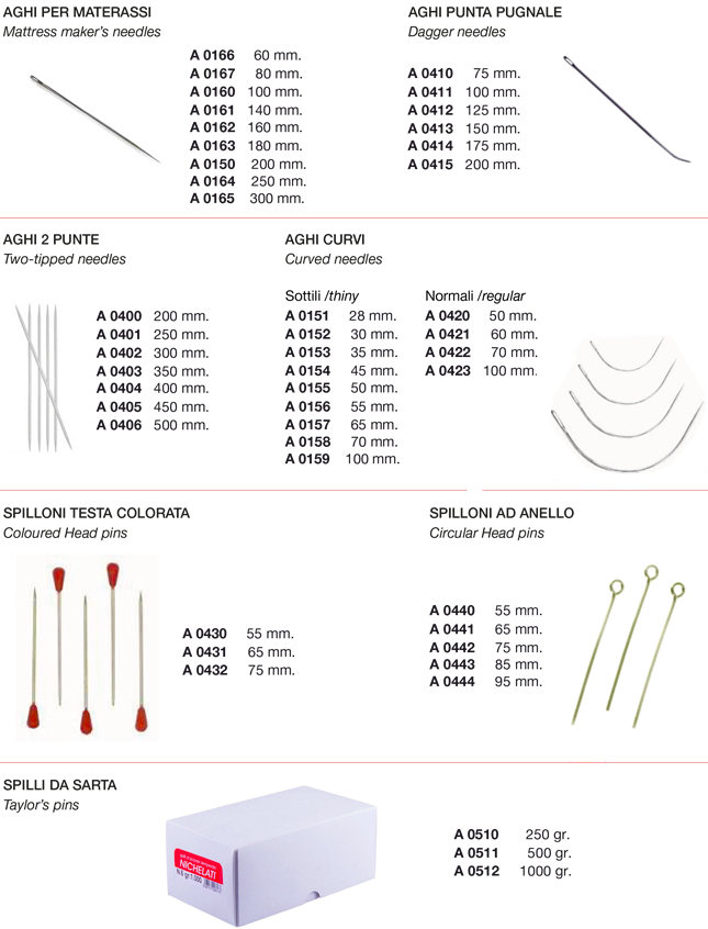 Forbici Aghi - Scissors Needles 3